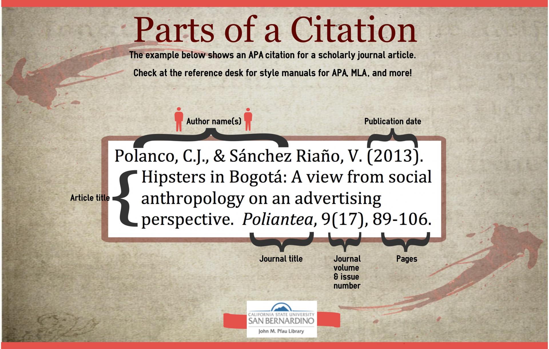 Parts of a Citation